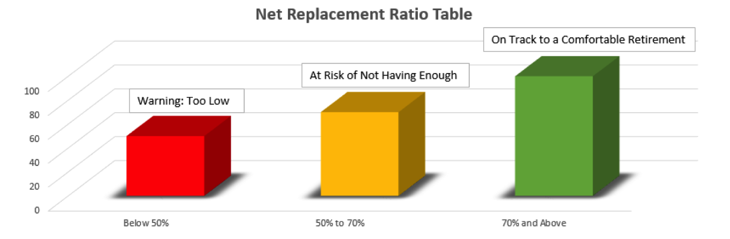 nrrgraph